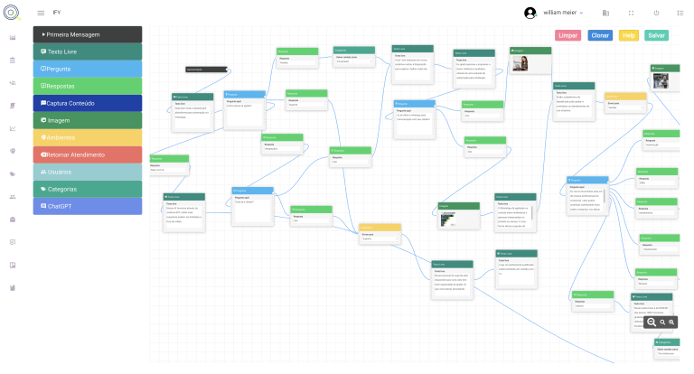 Leia mais sobre o artigo Automatizando o WhatsApp: como isso pode melhorar o seu CRM